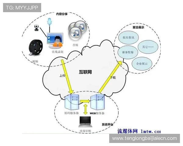 AG视讯厅登录线路优化指南帮助玩家稳定畅玩多线路切换解决方案