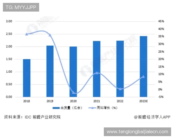 bg真人怎么看走势分析及未来发展趋势详解 bg真人怎么看走势分析及未来发展趋势详解