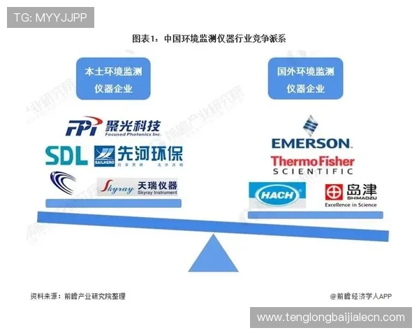 云顶集团 中国:分析其在中国娱乐产业中的市场份额与竞争优势 云顶集团 中国:分析其在中国娱乐产业中的市场份额与竞争优势