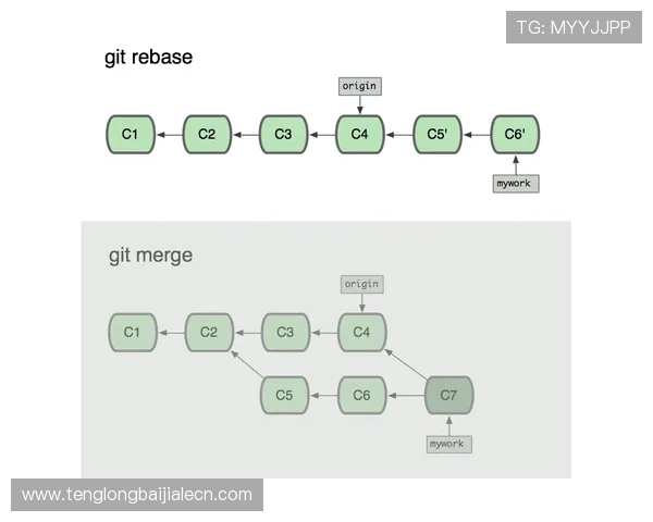 K8视讯游戏官网的客户服务与常见问题解决方案详解