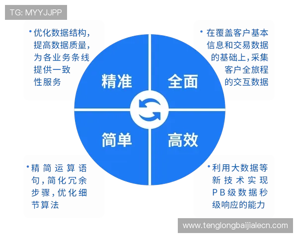 K8视讯助力皇家马德里实现数字化转型，推动足球娱乐产业的创新发展与用户体验提升