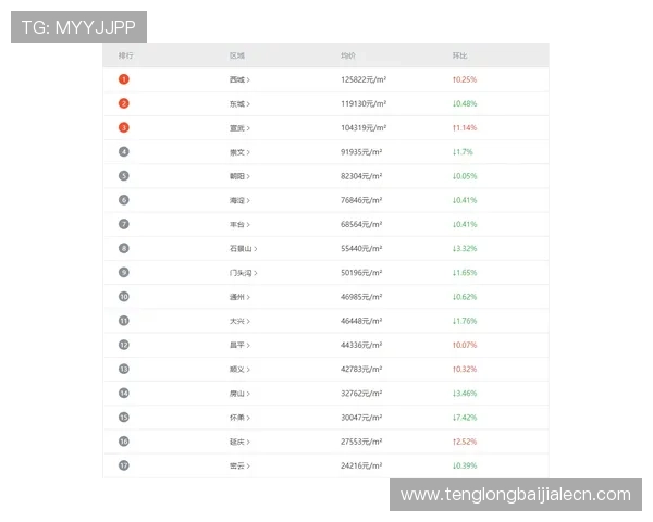 北京pk拾历史开奖记录分析，掌握趋势赢得更多投注胜利