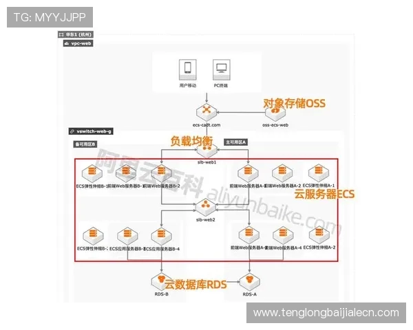 在凯发一触即发官网注册账号流程详解,快速上手成为游戏高手的最佳指南 在凯发一触即发官网注册账号流程详解,快速上手成为游戏高手的最佳指南