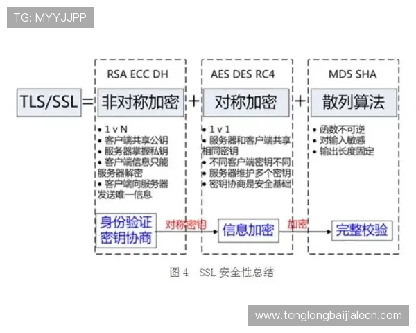 K8视讯官网最新平台介绍与安全保障全面解析