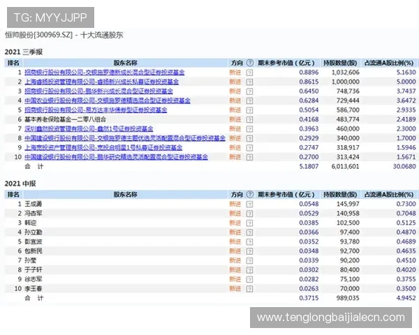 全面解析K8视讯倍投技巧提升中奖概率的实用方法指南 全面解析K8视讯倍投技巧提升中奖概率的实用方法指南