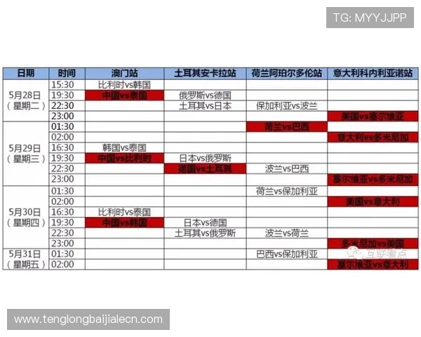 世界杯巴西对海地比赛今日赛程及比赛地点详细信息