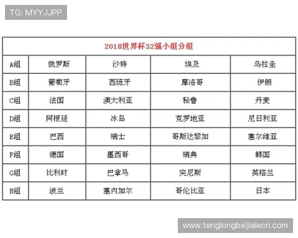 世界杯塞内加尔与伊拉克比赛详细日程安排及赛程时间表全解析 世界杯塞内加尔与伊拉克比赛详细日程安排及赛程时间表全解析